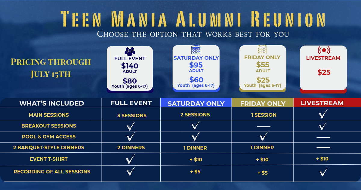 Pricing